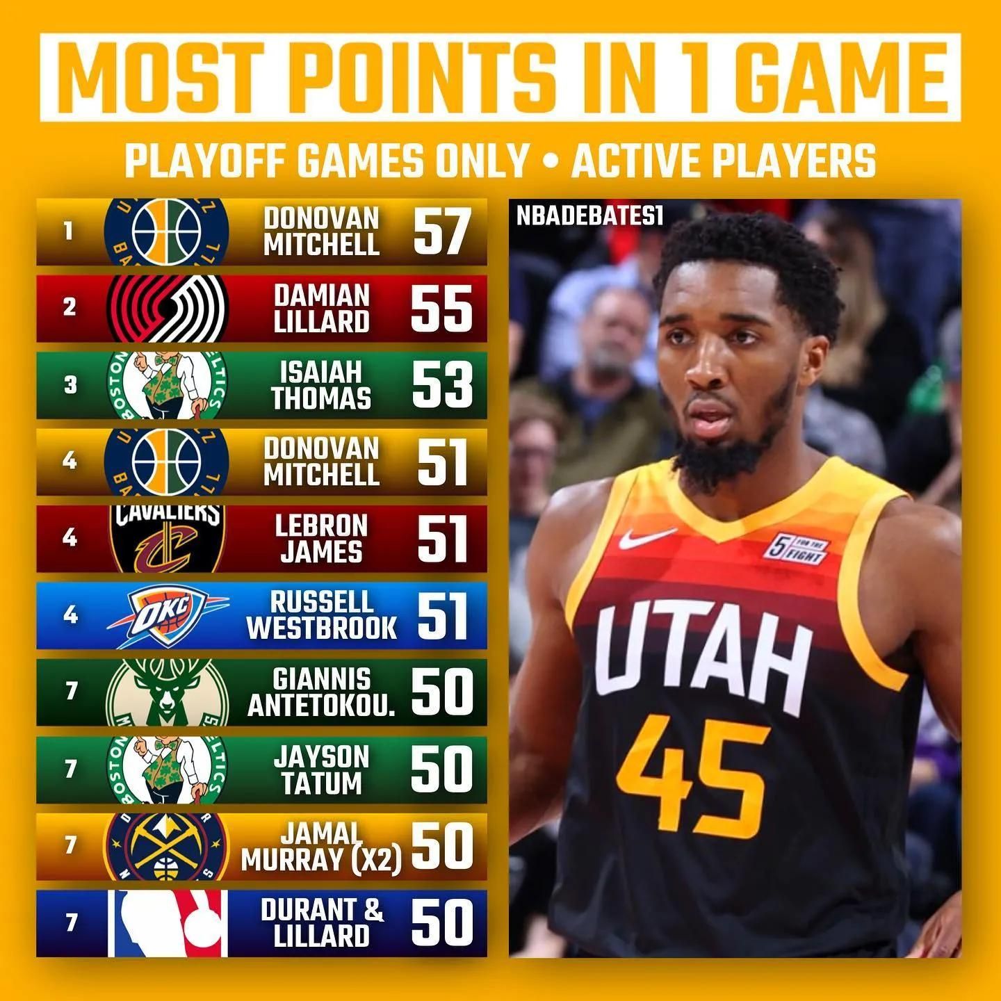 加内特曾在 加内特曾在